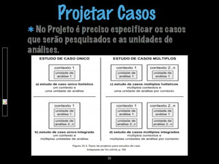 Projetar Casos

14

 