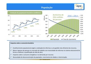 240 
230 
220 
210 
200 
190 
Perfil de consumo por faixa etária 
Evolução da população brasileira (milhões) 
EPE - Ricardo Gorini 
1,4% 
1,2% 
1,0% 
0,8% 
0,6% 
0,4% 
0,2% 
0,0% 
-0,2% 
-0,4% 
180 
Milhares 
População Taxa de crescimento 
População 
250 
200 
150 
100 
2,9% 
Fonte: EPE 
2042 = 228,4 
21 
21,3 % 
1,8% 
40% 
35% 
30% 
25% 
20% 
15% 
10% 
5% 
0% 
15,4 % 
12,5 % 
1,6% 
1,2% 
Habitação Assistência à 
saude 
Alimentação Vestuário Transporte Educação 
De 10 a 29 anos De 30 a 59 anos De 60 a 69 anos 70 anos ou mais 
Fonte: IBGE 
Acréscimo de 
29,6 milhões 
de pessoas 
28,2 % 
94,5 
121,2 
146,9 
169,6 
190,8 
50 
2,5% 
1970 1980 1991 2000 2010 
Impactos sobre a economia brasileira 
 Envelhecimento populacional exigirá a realização de reformas e uma gestão mais eficiente dos recursos; 
 Menor ingresso de pessoas no mercado de trabalho com necessidade de reformas no sistema educacional de 
forma a melhorar a qualificação da mão de obra; 
 Impactos sobre o consumo energético e na demanda por recursos. 
 Necessidade de desconcentração da população, crescimento de cidades e interiorização. 
 