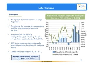 Premissas 
Setor Externo 
 Balança comercial superavitária ao longo 
Histórico de Balança Comercial e Transações 
50 
45 
40 
35 
30 
25 
20 
15 
10 
5 
0 
-5 
Correntes (US$ bilhões e % do PIB) 
EPE - Ricardo Gorini 
do período. 
 Crescimento das importações acompanham 
o melhor desempenho da economia 
nacional. 
 As exportações são puxadas, 
principalmente, pelo setor de petróleo, 
sobretudo até meados da década de 2020. 
 Déficit em transações correntes puxado 
pelo saldo negativo do balanço de serviços e 
rendas. 
 Câmbio real em média é de R$/US$ 2,17. 
3,00% 
2,00% 
1,00% 
0,00% 
-1,00% 
-2,00% 
-3,00% 
-4,00% 
-5,00% 
-6,00% 
-7,00% 
-8,00% 
35 
-10 
1970 
1973 
1976 
1979 
1982 
1985 
1988 
1991 
1994 
1997 
2000 
2003 
2006 
2009 
2012 
Balança Comercial (eixo à esquerda) 
Transações Correntes (eixo à direita) 
Reservas internacionais brasileiras 
(2013) – R$ 375,8 bilhões 
 