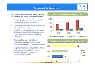 Agropecuária: Premissas 
2014-2050 – Crescimento médio de 4% 
a.a. sustentado pelos seguintes fatores: 
 Perspectiva de aumento da renda e da 
1.500 
1.000 
500 
2050 
2030 
EPE - Ricardo Gorini 
população brasileira e mundial; 
 Configuração estrutural que aponta para 
o Brasil como o país que reúne boas 
condições – climáticas, oferta de terra e 
domínio de tecnologias de ponta - para 
suprir a demanda interna e externa 
crescente; 
 Além de alimentos, a produção 
agropecuária deve atender ainda a 
crescente demanda por biocombustíveis. 
 Disponibilidade de área potencial para a 
expansão da produção dos setores 
agrícola, florestal e pecuário – 
confinamento de gado. 
0 
Evolução da produção agrícola (Mt) 
2013 2030 2050 
Cana-de-açúcar(Mt) Milho (Mt) Soja (Mt) 
Evolução da cabeça de gado por hectare 
1,0 
1,3 
2,2 
0 0,5 1 1,5 2 2,5 
2013 
2013 
2030 
2050 
 