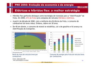 PNE 2050: Evolução da economia e da energia 
Elétricos e híbridos flex: a melhor estratégia 
• Híbridos flex ganharão destaque como tecnologia de transição para a “eletrificação” da 
frota. Em 2050, 61% da frota será composta de veículos híbridos e elétricos. 
• A partir da década de 2040, com a melhoria de eficiência da frota, o consumo de 
combustível de leves reduz. Embora, dobre em 30 anos. 
• De 40 em diante, o consumo de etanol se estabiliza, cai o de gasolina e há avanço na 
80 
70 
60 
50 
40 
30 
20 
10 
EPE - Ricardo Gorini 
eletrificação do transporte. 
Perfil da frota de veículos leves por 
combustível. 
Consumo de energia pela frota de veículos leves 
por combustível. 
Fonte: elaboração EPE 
*sem participação do diesel 
0 
2013 2020 2030 2040 2050 
milhões de tep 
Eletricidade 
Gás natural 
Álcool Anidro 
Álcool Hidratado 
Gasolina A 
53 
 