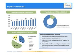 Potencializa conflitos por recursos naturais. 
 Pressões por maior representatividade nas 
instituições mundiais. 
 Afeta a logística e o comércio mundial. 
População mundial 
6,1 6,9 7,7 8,3 8,9 9,3 
EPE - Ricardo Gorini 
32,1% 
16,1% 
51,8% 
China e Índia 
Outros 
6 países 
15,0 
12,0 
9,0 
6,0 
3,0 
0,0 
Fonte: ONU -World Population 
Nigéria 
Bangladesh 
Paquistão 
Indonésia 
Rússia 
Brasil 
1,3 
14,1% 
8,0 
85,9% 
REGIÕES MAIS DESENVOLVIDAS 
REGIÕES MENOS DESENVOLVIDAS 
7 
População Mundial (em bilhões) População em 2050 (em bilhões) 
Países mais populosos em 2050 
Impactos sobre a economia brasileira 
 Economia brasileira é favorecida pelas vantagens 
comparativas em recursos naturais; 
 Intensifica a importância dos alimentos na pauta de 
exportações; 
 Necessidade de reforçar as relações comerciais com os 
países asiáticos, bem como buscar rotas alternativas 
de comércio. 
 