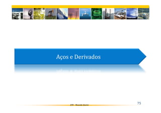 Aços e Derivados 
EPE - Ricardo Gorini 
75 
 