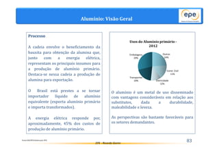 Alumínio: Visão Geral 
A cadeia envolve o beneficiamento da 
bauxita para obtenção da alumina que, 
junto com a energia elétrica, 
representam os principais insumos para 
a produção de alumínio primário. 
Destaca-se nessa cadeia a produção de 
alumina para exportação. 
O Brasil está prestes a se tornar 
importador líquido de alumínio 
equivalente (exporta alumínio primário 
e importa transformados). 
A energia elétrica responde por, 
aproximadamente, 45% dos custos de 
produção de alumínio primário. 
Usos do Alumínio primário - 
Outros 
24% 
Const. Civil 
11% 
2012 
Eletricidade 
12% 
Embalagens 
29% 
Transportes 
19% 
EPE - Ricardo Gorini 83 
Processo 
Fonte:IAB/WSA.Elaboração EPE. 
O alumínio é um metal de uso disseminado 
com vantagens consideráveis em relação aos 
substitutos, dada a durabilidade, 
maleabilidade e leveza. 
As perspectivas são bastante favoráveis para 
os setores demandantes. 
 