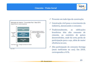 Cimento - Visão Geral 
 Presente em todo tipo de construção; 
 Construção civil puxa o crescimento da 
indústria, alavancando o consumo; 
 Tradicionalmente, as edificações 
brasileiras têm alto consumo de 
cimento, ao contrário de países 
desenvolvidos, onde há certa perda de 
participação para o aço, além de maior 
eficiência no uso; 
 Alta participação do consumo formiga 
(mais ineficiente no uso). Em 2010, 
correspondia a 41%. 
EPE - Ricardo Gorini 89 
Fonte: SNIC. 
 