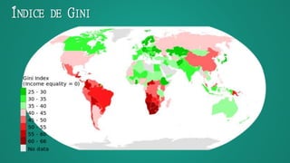 ÍNDICE DE GINI
 