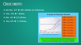 CRESCIMENTO
 Até Séc. XVI  300 milhões de habitantes
 Séc. XIX  1 Bilhão
 Séc. XX  6,5 bilhões
 Sec XXI  7,3 bilhões
 