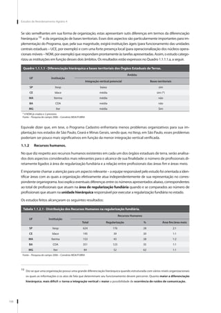 Estudos de Reordenamento Agrário nº 4 – Programa cadastro de terras e regularização fundiária no Brasil