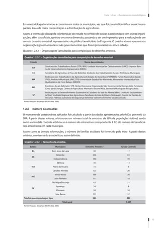 19
Parte 2 • Cap. 1 • Histórico do programa cadastro de terras e regularização fundiária no Brasil
O direito de propriedad...