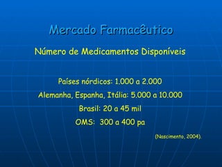 Mercado Farmacêutico Número de Medicamentos Disponíveis Países nórdicos: 1.000 a 2.000 Alemanha, Espanha, Itália: 5.000 a 10.000 Brasil: 20 a 45 mil OMS:  300 a 400 pa (Nascimento, 2004).   