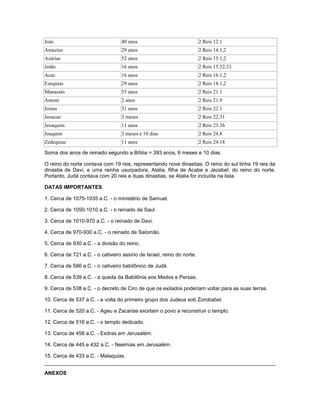 Joás 40 anos 2 Reis 12.1
Amazias 29 anos 2 Reis 14.1,2
Azarias 52 anos 2 Reis 15.1,2
Jotão 16 anos 2 Reis 15.32,33
Acaz 16 anos 2 Reis 16.1,2
Ezequias 29 anos 2 Reis 18.1,2
Manassés 55 anos 2 Reis 21.1
Amom 2 anos 2 Reis 21.9
Josias 31 anos 2 Reis 22.1
Jeoacaz 3 meses 2 Reis 22.31
Jeoaquim 11 anos 2 Reis 23.36
Joaquim 3 meses e 10 dias 2 Reis 24.8
Zedequias 11 anos 2 Reis 24.18
Soma dos anos de reinado segundo a Bíblia = 393 anos, 6 meses e 10 dias.
O reino do norte contava com 19 reis, representando nove dinastias. O reino do sul tinha 19 reis da
dinastia de Davi, e uma rainha usurpadora, Atalia, filha de Acabe e Jezabel, do reino do norte.
Portanto, Judá contava com 20 reis e duas dinastias, se Atalia for incluída na lista.
DATAS IMPORTANTES
1. Cerca de 1075-1035 a.C. - o ministério de Samuel.
2. Cerca de 1050-1010 a.C. - o reinado de Saul.
3. Cerca de 1010-970 a.C. - o reinado de Davi.
4. Cerca de 970-930 a.C. - o reinado de Salomão.
5. Cerca de 930 a.C. - a divisão do reino.
6. Cerca de 721 a.C. - o cativeiro assírio de Israel, reino do norte.
7. Cerca de 586 a.C. - o cativeiro babilônico de Judá.
8. Cerca de 539 a.C. - a queda da Babilônia aos Medos e Persas.
9. Cerca de 538 a.C. - o decreto de Ciro de que os exilados poderiam voltar para as suas terras.
10. Cerca de 537 a.C. - a volta do primeiro grupo dos Judeus sob Zorobabel.
11. Cerca de 520 a.C. - Ageu e Zacarias exortam o povo a reconstruir o templo.
12. Cerca de 516 a.C. - o templo dedicado.
13. Cerca de 458 a.C. - Esdras em Jerusalém.
14. Cerca de 445 e 432 a.C. - Neemias em Jerusalém.
15. Cerca de 433 a.C. - Malaquias.
ANEXOS
 