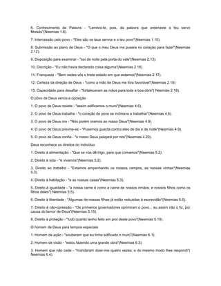 6. Conhecimento da Palavra - "Lembra-te, pois, da palavra que ordenaste a teu servo
Moisés"(Neemias 1.8).
7. Intercessão pelo povo - "Eles são os teus servos e o teu povo"(Neemias 1.10).
8. Submissão ao plano de Deus - "O que o meu Deus me pusera no coração para fazer"(Neemias
2.12).
9. Disposição para examinar - "saí de noite pela porta do vale"(Neemias 2.13).
10. Discrição - "Eu não havia declarado coisa alguma"(Neemias 2.16).
11. Franqueza - "Bem vedes vós o triste estado em que estamos"(Neemias 2.17).
12. Certeza da direção de Deus - "como a mão de Deus me fora favorável"(Neemias 2.18)
13. Capacidade para desafiar - "fortaleceram as mãos para toda a boa obra"( Neemias 2.18).
O povo de Deus vence a oposição
1. O povo de Deus resiste - "assim edificamos o muro"(Neemias 4.6).
2. O povo de Deus trabalha - "o coração do povo se inclinava a trabalhar"(Neemias 4.6).
3. O povo de Deus ora - "Nós porém oramos ao nosso Deus"(Neemias 4.9).
4. O povo de Deus previne-se - "Pusemos guarda contra eles de dia e de noite"(Neemias 4.9).
5. O povo de Deus confia - "o nosso Deus pelejará por nós"(Neemias 4.20).
Deus reconhece os direitos do indivíduo
1. Direito à alimentação - "Que se nos dê trigo, para que comamos"(Neemias 5.2).
2. Direito à vida - "e vivamos"(Neemias 5.2).
3. Direito ao trabalho - "Estamos empenhando os nossos campos, as nossas vinhas"(Neemias
5.3).
4. Direito à habitação - "e as nossas casas"(Neemias 5.3).
5. Direito à igualdade - "a nossa carne é como a carne de nossos irmãos, e nossos filhos como os
filhos deles"( Neemias 5.5).
6. Direito à liberdade - "Algumas de nossas filhas já estão reduzidas à escravidão"(Neemias 5.5).
7. Direito à não-opressão - "Os primeiros governadores oprimiram o povo... eu assim não o fiz, por
causa do temor de Deus"(Neemias 5.15).
8. Direito à proteção - "tudo quanto tenho feito em prol deste povo"(Neemias 5.19).
O homem de Deus para tempos especiais
1. Homem de ação - "souberam que eu tinha edificado o muro"(Neemias 6.1).
2. Homem de visão - "estou fazendo uma grande obra"(Neemias 6.3).
3. Homem que não cede - "mandaram dizer-me quatro vezes; e do mesmo modo lhes respondi"(
Neemias 6.4).
 