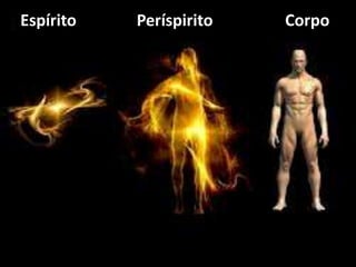 Espírito Períspirito Corpo
 