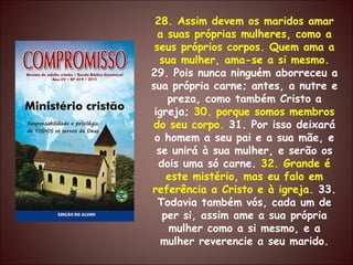 28. Assim devem os maridos amar a suas próprias mulheres, como a seus próprios corpos. Quem ama a sua mulher, ama-se a si mesmo.  29. Pois nunca ninguém aborreceu a sua própria carne; antes, a nutre e preza, como também Cristo a igreja;  30. porque somos membros do seu corpo.  31. Por isso deixará o homem a seu pai e a sua mãe, e se unirá à sua mulher, e serão os dois uma só carne.  32. Grande é este mistério, mas eu falo em referência a Cristo e à igreja.  33. Todavia também vós, cada um de per si, assim ame a sua própria mulher como a si mesmo, e a mulher reverencie a seu marido. 