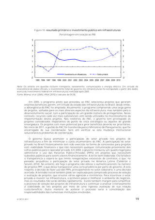 Figura 10. resultado primário e investimento público em infraestruturas
                                          Percentagem em relação ao PIB

              5                                                                                       5

              4                                                                                       4

              3                                                                                       3

              2                                                                                       2

              1                                                                                       1

              0                                                                                       0

              -1                                                                                      -1
                                               Investimento em infraestrutura   Saldo primário
              -2                                                                                      -2
                    1995 1996 1997 1998 1999 2000 2001 2002 2003 2004 2005 2006 2007 2008 2009 2010

Nota: Os setores em questão incluem transporte, saneamento, comunicações e energia elétrica. Em virtude da
inexistência de dados oficiais, o investimento total do governo em infraestruturas foi extrapolado a partir dos dados
acerca do investimento federal em infraestruturas realizado após 2005.
Fonte: Afonso et al. (2005), IPEA (2010) e cálculos da OCDE.


           Em 2005, o programa piloto que precedeu ao PAC selecionou projetos que geraram
       enormes benefícios, porém, em virtude do estado das infraestruturas no Brasil, desde então,
       a abrangência do PAC foi ampliada. Atualmente, o programa compreende uma larga gama
       de projetos, voltados para os mais diversos aspectos da infraestrutura, mas também para o
       desenvolvimento social, com a participação de um grande número de protagonistas. Neste
       contexto, recursos cada vez mais substanciais vêm sendo utilizados no monitoramento da
       implementação destes projetos. Nos relatórios do PAC, o governo tem privilegiado os
       projetos considerados importantes do ponto de vista estratégico ou aqueles de grande
       envergadura. Os projetos com mais potencial para gerar benefícios deverão ser prioritários.
       No início de 2011, a gestão do PAC foi transferida para o Ministério do Planejamento, que foi
       encarregado de sua coordenação. Será útil verificar se esta mudança institucional
       solucionará os problemas de coordenação.

           O governo busca promover a participação do setor privado nos projetos de
       infraestrutura a fim de minimizar o custo orçamentário do PAC. A participação do setor
       privado no Brasil historicamente tem sido exercida na forma de concessões para projetos
       com viabilidade financeira e que não necessitem qualquer remuneração proveniente dos
       cofres públicos para o operador privado. Em 2004, o governo instaurou um quadro legal para
       administrar o uso das Parcerias Público-Privadas (PPPs) em projetos que necessitem
       subsídios públicos para serem viáveis financeiramente. A lei foi bem elaborada. Ela fortalece
       a transparência e espera-se que limite renegociações excessivas de contratos, o que, no
       passado, prejudicou a participação do setor privado na América Latina (Calderón e
       Servén, 2010). No entanto, até hoje o programa não obteve o aumento previsto no número
       de projetos PPP, o que deixa transparecer uma certa prudência por parte do governo. A este
       respeito, a decisão de fazer uso das PPPs, principalmente no setor rodoviário, é uma decisão
       acertada. A lentidão inicial também pode ser explicada pelo complicado processo de seleção
       e avaliação de projetos, que envolve várias agências e ministérios. Para incentivar o setor
       privado a investir na infraestrutura, o primeiro passo é melhorar o ambiente de negócios,
       mas os resultados não serão obtidos rapidamente. Existe também margem para simplificar
       o processo de seleção dos projetos de infraestrutura e continuar a analisar criteriosamente
       a viabilidade de tais projetos por meio de uma rigorosa avaliação de sua relação
       custo-benefício. Outra maneira de acelerar o processo seria a consolidação das
       responsabilidades das numerosas instituições envolvidas.

© OECD 2011                                                                                                       19
 
