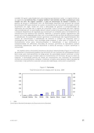 contábil. Em geral, cada Estado tem uma empresa que domina o setor, e o regime limita-se
       ao segmento d

       política de preços é totalmente livre. As autoridades deveriam tirar proveito da revisão
       prevista para 2015 para analisar os custos e os benefícios da manutenção do duplo sistema
       atualmente em vigor, tendo em vista a dificuldade de garantir a competitividade de
       segmentos de mercado sob o regime de concessão. Caso a conservação dos dois regimes
       seja considerada útil, as autoridades devem reduzir as barreiras para o ingresso no mercado
       e estipular dispositivos de regulação que esclareçam as condições para o arrendamento da
       infraestrutura de telefonia fixa existente. Ademais, o presente quadro regulamentar não
       parece ser o mais adaptado para lidar com a convergência dos serviços de telecomunicações
       e radiodifusão. As autoridades devem aprimorar a coordenação das regulamentações dos
       setores de comunicação e radiodifusão de maneira a cumprir os requisitos para a
       convergência dos serviços. Esta estratégia pode preparar o setor para a criação de um
       licenciamento único para telecomunicações e radiodifusão, o que estimularia a
       competitividade em diferentes mercados de serviços, permitiria às operadoras realizar
       economias substanciais, além de diversificar a oferta de serviços, e assim, beneficiar o
       consumidor.

           As malhas viária e ferroviária brasileiras são pouco desenvolvidas (Figura 11). A decisão
       de aumentar o investimento público nas ferrovias em um contexto de consolidação fiscal é
       bem-vinda, pois trará benefícios no longo prazo. As autoridades devem continuar a evitar
       cortes orçamentários que incidam sobre os investimentos em ferrovias. No que se refere às
       rodovias, a formulação precisa de metas de investimento nos contratos de concessão
       incitaria as concessionárias a ampliar e melhorar a malha viária durante toda a duração da
       concessão, e não somente a executar serviços de reabilitação, como ocorre atualmente.



                                                  Figura 11. Ferrovias
                                                                          2
                                  Total ferrovia-km em relação a km de área , 2009

              0.06                                                                                        0.06

              0.05                                                                                        0.05

              0.04                                                                                        0.04

              0.03                                                                                        0.03

              0.02                                                                                        0.02

              0.01                                                                                        0.01

                0                                                                                         0
                     Venezuela¹ Colômbia   Peru   BRASIL   Chile   Argentina   México   Uruguai¹   OCDE


1.   2008.
Fonte: Banco Mundial (Indicadores do Desenvolvimento Mundial).




© OECD 2011                                                                                                      21
 