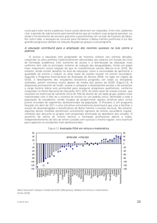 custo para lutar contra a pobreza. Esses custos deveriam ser reduzidos. Entre eles, podemos
       citar a pensão de sobrevivente para beneficiários que já recebem suas próprias pensões, ou
       ainda o fornecimento de serviços gratuitos a pensionistas em virtude do Estatuto do Idoso.
       Por outro lado, a alocação de recursos para fortalecer o Bolsa Família justificase à luz dos
       grandes progressos obtidos na redução da pobreza graças a este programa.

       A educação contribuirá para a ampliação dos recentes sucessos na luta contra a
       pobreza

           O acesso à educação tem progredido de maneira notável nas últimas décadas,
       reduzindo os altos prêmios tradicionalmente adicionados aos salários em função do nível
       de formação acadêmica. Este aumento do acesso e a distribuição de educação mais
       uniforme têm sido os principais motores de redução das desigualdades, tendo um papel
       mais importante nessa redução do que as transferências sociais (Barros et al., 2010). No
       entanto, ainda restam desafios na área de educação, como a necessidade de aprimorar a
       qualidade do ensino e reduzir as altas taxas de evasão escolar no ensino secundário.
       Segundo o Programa Internacional de Avaliação de Alunos (PISA, na sigla em inglês) da
       OCDE, o desempenho dos estudantes brasileiros progrediu em todas as disciplinas
       avaliadas, porém continua muito abaixo da média dos países da OCDE (Figura 13). A
       disposição permanente de medir, avaliar e comparar o desempenho escolar e de aumentar
       a carga horária diária será primordial para assegurar progressos qualitativos, conforme
       estipulado no Plano Nacional de Educação 2011-2010. As altas taxas de evasão escolar, que
       resultam na matrícula de somente cerca de 70% de alunos de um dado grupo, podem estar
       relacionadas com o fato de o sistema de ensino ter um padrão único, destinado a toda a
       população de estudantes, sendo incapaz de proporcionar opções atrativas para certos
       jovens oriundos de segmentos desfavorecidos da população. O Pronatec é um programa
       lançado em abril de 2011 e uma iniciativa extremamente promissora que visa a facilitar o
       acesso de desempregados e beneficiários do Bolsa Família a escolas técnicas. No entanto,
       algumas destas medidas beneficiam unicamente egressos do ensino secundário regular,
       condição que descarta os grupos com propensão acentuada ao abandono dos estudos. O
       aumento da oferta de ensino técnico e formação profissional aberta a todos,
       independentemente do fato de terem cursado com sucesso o ensino regular, será essencial
       para capacitar os estudantes mais desfavorecidos.

                            Figura 13. Avaliação PISA em leitura e matemática
               60                                                                          60
               40                              PISA 2009   PISA 2003                       40
               20                                                                          20
                0                                                                          0
               -20                                                                         -20
               -40                                                                         -40
               -60                                                                         -60
               -80                                                                         -80
              -100                                                                         -100
              -120                                                                         -120
              -140                                                                         -140
                     RepúblicaEslovaca




                          PaísesBaixos
                       FederaçãoRussa




                        EstadosUnidos
                      RepúblicaTcheca




                            ReinoUnido
                             Eslovênia
                                México




                               Islândia




                         NovaZelândia
                            Dinamarca




                              Austrália
                             Indonésia




                           Luxemburgo




                      Hong-Kong-China
                              Espanha
                               Uruguai




                                 Suíça
                                Bélgica
                               Hungria
                                   Itália
                             Colômbia




                               Portugal
                                Irlanda




                               Canadá
                             Argentina




                                Suécia
                               BRASIL




                                Polônia



                               Estônia
                                França



                             Alemanha
                                  Israel
                              Tailândia




                              Noruega




                              Finlândia
                                Grécia




                                Coreia
                               Turquia
                                   Chile




                                 Japão




Nota: Desvioem relação à média da OCDE (500 pontos). Médias em leitura e matemática.
Fonte: OCDE.


© OECD 2011                                                                                           23
 