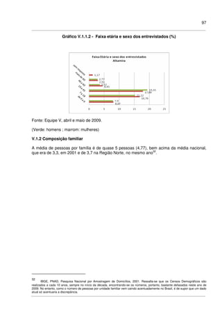 97
Gráfico V.1.1.2 - Faixa etária e sexo dos entrevistados (%)
Fonte: Equipe V, abril e maio de 2009.
(Verde: homens ; marrom: mulheres)
V.1.2 Composição familiar
A média de pessoas por família é de quase 5 pessoas (4,77), bem acima da média nacional,
que era de 3,3, em 2001 e de 3,7 na Região Norte, no mesmo ano32
.
32
IBGE, PNAD, Pesquisa Nacional por Amostragem de Domicílios, 2001. Ressalta-se que os Censos Demográficos são
realizados a cada 10 anos, sempre no início da década, encontrando-se os números, portanto, bastante defasados neste ano de
2009. No entanto, como o número de pessoas por unidade familiar vem caindo acentuadamente no Brasil, é de supor que um dado
atual só acentuaria a discrepância.
 