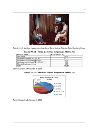 114
Foto V. 1.4.1: Marilene Xipaya entrevistando no Bairro Açaizal, Altamira. Foto: Humberto Kzure
Quadro V.1.4.5 – Renda das famílias indígenas de Altamira (%)
Nível de renda N°de famílias (%)
Sem renda 10,59
Até 1 salário mínimo (R$ 465,00) 41,77
Até 2 salários mínimos (R$ 930,00) 30,59
Até 3 salários mínimos (R$ 1.935,00) 8,53
Mais de 3 salários mínimos 8,52
Total 100,00
Fonte: Equipe V, abril e maio de 2009.
Gráfico V.1.4.2 – Renda das famílias indígenas de Altamira (%)
Fonte: Equipe V, abril e maio de 2009.
 
