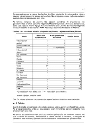 117
Considerando-se que a maioria das famílias têm filhos estudando, é muito grande o número
das que não conseguem ter acesso ao benefício. Nas entrevistas, muitas mulheres relataram
que já tentaram anos seguidos, sem êxito.
As famílias indígenas de Altamira não recebem assistência de organizações não
governamentais. O CIMI, Conselho Indigenista Missionário prioriza a formação de lideranças,
como Elza Xipaya e Antonio Xipaya. Mais recentemente o CTI, Centro de Trabalho Indigenista
iniciou um trabalho de assessoria à AIMA, Associação dos Índios Moradores de Altamira.
Quadro V.1.4.7 - Acesso a outros programas de governo – Aposentadorias e pensões
Bairro
Idosos sem
aposentadoria*
N°de aposentados
Por família
Total de famílias
Independente I 2 6 38
Açaizal 4 3 36
Invasão dos Padres 0 2 19
Brasília 3 8 + 1(deficiente) 16
Independente II 2 8 40
Sudam I 1 3 12
São Sebastião 1 4 13
Olarias 0 0 6
Mutirão 2 1 22
Primavera 0 0 1
Colina 0 1 5
Centro 9** 10 21
Bela Vista 0 2 11
Jd. Oriente 0 1 2
Liberdade 0 1 5
Boa Esperança 4 5 23
São Domingos 1 3 8
Premem 0 0 1
Aparecida 6 16 58
Esplanada do Xingu 0 1 2
Ivalândia 0 0 1
Total 35 76 340
* pessoas com mais de 60 anos - ** 1 inativo sem aposentadoria
Fonte: Equipe V, maio de 2009.
Obs. Os valores referentes a aposentadorias e pensões foram incluídos na renda familiar.
V.1.5 Religião
Quanto à religião, a maioria dos entrevistados se disse católica, porém sem freqüência à igreja.
As igrejas protestantes, ainda que seus adeptos sejam minoritários, parecem despertar mais
entusiasmo em seus fiéis.
As famílias estudadas mostraram pouca ou nenhuma participação em atividades coletivas. No
que se refere aos homens, mencionaram o futebol. Quanto às mulheres, as relações de
parentesco e de vizinhança parecem constituir as teias de sociabilidade em que se inserem.
 