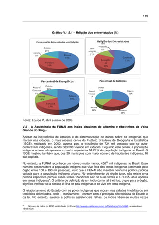 119
Gráfico V.1.5.1 – Religião dos entrevistados (%)
Percentual de Católicos
Xipaya
31%
Juruna
14%
Xipaya/
Kuruaya
1%
Outros
26%
Kuruaya
28%
Fonte: Equipe V, abril e maio de 2009.
V.2 - A Assistência da FUNAI aos índios citadinos de Altamira e ribeirinhos da Volta
Grande do Xingu
Apesar da inexistência de estudos e de sistematização de dados sobre os indígenas que
moram nas cidades, o mais recente censo do Instituto Brasileiro de Geografia e Estatística
(IBGE), realizado em 2000, aponta para a existência de 734 mil pessoas que se auto-
declaravam indígenas, sendo 383.298 vivendo em cidades. Segundo este censo, a população
indígena urbana ultrapassou a rural e representa 52,21% da população indígena no Brasil. O
IBGE mostrou também que, dos 20 municípios com maior número de habitantes indígenas, 10
são capitais.
No entanto, a FUNAI reconhece um número muito menor, 45033
mil indígenas no Brasil. Esse
número desconsidera a população indígena que vive fora das terras indígenas (estimada pelo
órgão entre 100 e 190 mil pessoas), visto que a FUNAI não mantém nenhuma política pública
voltada para a população indígena urbana. No entendimento do órgão tutor, não existe uma
política específica porque esses índios "decidiram sair de suas terras e a FUNAI atua apenas
em terras indígenas". O critério de definição de um índio como tal é étnico, o que para o órgão,
significa verificar se a pessoa é filha de pais indígenas e se vive em terra indígena.
O relacionamento do Estado com os povos indígenas que moram nas cidades imobiliza-os em
territórios delimitados, onde – teoricamente - contam com a proteção diferenciada do Estado e
da lei. No entanto, sujeitos a políticas assistenciais falhas, os índios vêem-se muitas vezes
33
Número de índios do IBGE está inflado, diz Funai http://www.jornaldaciencia.org.br/Detalhe.jsp?id=34948, acessado em
18/06/2009.
 