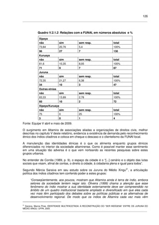 126
Quadro V.2.1.2: Relações com a FUNAI, em números absolutos e %
Xipaya
não sim sem resp. total
73,84 20,76 5,4 100%
96 27 7 130
Kuruaya
não sim sem resp. total
81,6 10,35 8,05 100%
71 9 7 87
Juruna
não sim sem resp. total
72,35 21,27 6,38 100%
34 10 3 47
Outras etnias
não sim sem resp. total
83,33 13,89 2,78 100%
60 10 2 72
Xipaya/Kuruaya
não sim sem resp. total
75 0 25 100%
3 0 1 4
Fonte: Equipe V abril e maio de 2009.
O surgimento em Altamira de associações aliadas a organizações de direitos civis, melhor
descritas no capítulo V deste relatório, evidencia a existência de demanda pelo reconhecimento
étnico dos índios citadinos e coloca em cheque o descaso e o clientelismo da FUNAI local.
A manutenção das identidades étnicas é o que os alimenta enquanto grupos étnicos
diferenciados no interior da sociedade altamirense. Como é possível manter esse sentimento
em uma situação tão adversa é o que vem norteando as recentes pesquisas sobre estes
grupos urbanos.
No entender de Corrêa (1989, p. 9), o espaço da cidade é o “[...] cenário e o objeto das lutas
sociais que visam, afinal de contas, o direito à cidade, à cidadania plena e igual para todos”.
Segundo Márcia Saraiva em seu estudo sobre os Juruna do Médio Xingu41
, a articulação
política dos índios citadinos tem conferido poder a estes grupos:
“Conseqüentemente, aos poucos, mostram que Altamira ainda é terra de índio, embora
setores da sociedade tentem negar isto. Oliveira (1999) chama a atenção que esse
fenômeno do índio mostrar a sua identidade externamente deve ser compreendido no
âmbito de um quadro institucional bastante ampliado e diversificado em que eles cada
vez mais têm participado dos debates sobre as políticas públicas e as alternativas de
desenvolvimento regional. De modo que os índios de Altamira cada vez mais vêm
41
Saraiva, Marcia Pires. IDENTIDADE MULTIFACETADA: A RECONSTRUÇÃO DO “SER INDÍGENA” ENTRE OS JURUNA DO
MÉDIO XINGU. UFPA, 2005
 