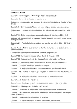 10
LISTA DE QUADROS
Quadro II.1 - Terras Indígenas – Médio Xingu – População deste estudo
Quadro II.2 - Número de famílias das etnias minoritárias
Quadro II.3.1 - Entrevistados que gostariam de morar em Terra Indígena, Altamira e Volta
Grande
Quadro III.2.1 - Entrevistados de Altamira com nome indígena no registro, por sexo e etnia.
Quadro III.2.2 - Entrevistados da Volta Grande com nome indígena no registro, por sexo e
etnia.
Quadro IV.1.1 - Etnias representadas na população indígena de Altamira, em 2002 e 2009
Quadro IV.1.2 - Levantamentos de população indígena realizados em Altamira e Volta Grande
do Xingu até 2009
Quadro IV.2.1 - População indígena residente em Altamira, por bairro, 1988, 1999, 2002 e
2009.
Quadro IV.2.2 - Motivos que levaram as famílias indígenas a se estabelecerem em
determinado bairro
Quadro IV.3.1 - População indígena na Volta Grande do Xingu em 2003
Quadro IV.3.2 – Famílias entrevistadas na Volta Grande do Xingu, em 2009
Quadro IV.3.3 – Local de nascimento dos chefes de família entrevistados em Altamira
Quadro V.1.1.1 – Famílias indígenas entrevistadas em Altamira, segundo etnia e bairro
Quadro V.1.1.2 - Número de famílias das etnias minoritárias
Quadro V.1.1.3 – População entrevistada na cidade de Altamira, por faixa etária e sexo
Quadro V.1.2.1 – Número de pessoas que compõem as famílias indígenas de Altamira, por
bairro
Quadro V.1.2.2 – Casados e descasados entre os chefes de família entrevistados
Quadro V.1.2.3 – Casamentos interétnicos
Quadro V.1.2.4 - Distribuição por etnia e sexo dos casamentos entre índios e não índios
Quadro V.1.3.1 – Relações com as aldeias e com a região
Quadro V.1.3.2 – Número de entrevistados que gostariam de morar em Terra Indígena
Quadro V.1.3.3 – Posição dos entrevistados em relação à possibilidade de uma terra indígena
urbana em Altamira
Quadro V.1.3.4 – Famílias que possuem lote na zona rural
Quadro V.1.3.5 – Alguns locais onde as famílias entrevistadas possuem lotes
 