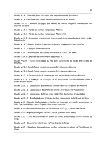 11
Quadro V.1.4.1 - Distribuição da população total segundo relações de trabalho
Quadro V.1.4.2 - Profissão dos chefes de família entrevistados em Altamira
Quadro V.1.4.3 - Principal ocupação dos chefes de famílias indígenas entrevistados em
Altamira, por etnia.
Quadro V.1.4.4 – Renda das famílias indígenas de Altamira
Quadro V.1.4.5 – Renda das famílias indígenas de Altamira (%)
Quadro V.1.4.6 - Acesso aos programas de governo destinados à população de baixa renda -
Bolsa Família
Quadro V.1.4.7 - Acesso a outros programas de governo – Aposentadorias e pensões
Quadro V.1.5.1 – Religião dos entrevistados
Quadro V.2.1.1 - Entrevistados de Altamira com relação à FUNAI , por bairro
Quadro V.2.1.2: Comparativos com números absolutos e %
Quadro V.2.2.1 - Índios beneficiados ou não pelo atendimento de saúde diferenciado da
FUNASA.
Quadro V.2.2.2 - Condições de moradia da população indígena em Altamira
Quadro V.2.2.3 - Condições de moradia da população indígena em Altamira
Quadro V.2.3.1 – Demonstração de interesse por uma escola diferenciada em Altamira
Quadro V.2.3.1.1 - Proporção da população de 15 anos e mais com escolaridade inferior a
quatro anos de estudo
Quadro V.2.3.1.2 - Escolaridade dos chefes de famílias indígenas residentes em Altamira
Quadro V.2.3.1.3 - Escolaridades dos chefes de família entrevistados na Volta Grande
Quadro V.2.3.1.4 - Escolaridade de filhos, netos e sobrinhos das famílias entrevistadas
Quadro V.2.3.1.5 – Escolaridade dos filhos das famílias indígenas na Volta Grande do Xingu
Quadro V.4.1 – Situação das localidades, e famílias por município, em relação aos impactos na
Volta Grande do Xingu, caso o Empreendimento seja realizado
Quadro V.5.1 – Famílias entrevistadas na Volta Grande do Xingu, por etnia e localidade
Quadro V.5.2 – População indígena na Volta Grande, por faixa etária e sexo
Quadro V.5.3 – Local de nascimento dos chefes de família entrevistados na Volta Grande do
Xingu
Quadro V.5.4 – Casamentos interétnicos na Volta Grande do Xingu
Quadro V.5.5 – Casados e descasados nas famílias indígenas moradoras na Volta Grande do
Xingu
 