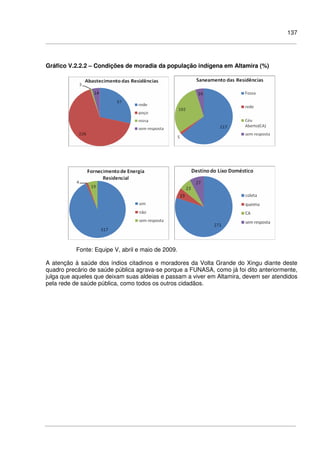 137
Gráfico V.2.2.2 – Condições de moradia da população indígena em Altamira (%)
Fonte: Equipe V, abril e maio de 2009.
A atenção à saúde dos índios citadinos e moradores da Volta Grande do Xingu diante deste
quadro precário de saúde pública agrava-se porque a FUNASA, como já foi dito anteriormente,
julga que aqueles que deixam suas aldeias e passam a viver em Altamira, devem ser atendidos
pela rede de saúde pública, como todos os outros cidadãos.
 