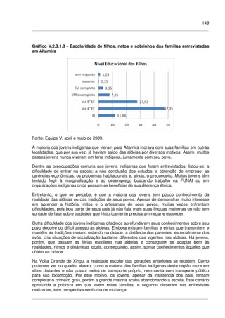 149
Gráfico V.2.3.1.3 - Escolaridade de filhos, netos e sobrinhos das famílias entrevistadas
em Altamira
Fonte: Equipe V, abril e maio de 2009.
A maioria dos jovens indígenas que vieram para Altamira morava com suas famílias em outras
localidades, que por sua vez, já haviam saído das aldeias por diversos motivos. Assim, muitos
desses jovens nunca viveram em terra indígena, juntamente com seu povo.
Dentre as preocupações comuns aos jovens indígenas que foram entrevistados, listou-se: a
dificuldade de entrar na escola; a não conclusão dos estudos; a obtenção de emprego; as
carências econômicas; os problemas habitacionais e, ainda, o preconceito. Muitos jovens têm
tentado fugir à marginalização e ao desemprego buscando trabalho na FUNAI ou em
organizações indígenas onde possam se beneficiar de sua diferença étnica.
Entretanto, o que se percebe, é que a maioria dos jovens tem pouco conhecimento da
realidade das aldeias ou das tradições de seus povos. Apesar de demonstrar muito interesse
em aprender a história, mitos e o artesanato de seus povos, muitas vezes enfrentam
dificuldades, pois boa parte de seus pais já não fala mais suas línguas maternas ou não tem
vontade de falar sobre tradições que historicamente precisaram negar e esconder.
Outra dificuldade dos jovens indígenas citadinos aprofundarem seus conhecimentos sobre seu
povo decorre do difícil acesso às aldeias. Embora existam famílias e etnias que transmitem e
mantêm as tradições mesmo estando na cidade, a distância dos parentes, especialmente dos
avós, cria situações de socialização bastante diferentes das vigentes nas aldeias. Há jovens,
porém, que passam as férias escolares nas aldeias e conseguem se adaptar bem às
realidades, ritmos e dinâmicas locais, conseguindo, assim, somar conhecimentos àqueles que
obtêm na cidade.
Na Volta Grande do Xingu, a realidade escolar das gerações anteriores se repetem. Como
podemos ver no quadro abaixo, como a maioria das famílias indígenas desta região mora em
sítios distantes e não possui meios de transporte próprio, nem conta com transporte público
para sua locomoção. Por este motivo, os jovens, apesar da insistência dos pais, tentam
completar o primeiro grau, porém a grande maioria acaba abandonando a escola. Este cenário
aprofunda a pobreza em que vivem estas famílias, e segundo disseram nas entrevistas
realizadas, sem perspectiva nenhuma de mudança.
 