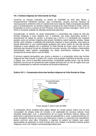 181
VII.1. Famílias indígenas da Volta Grande do Xingu
Conforme os estudos realizados no âmbito do EIA/RIMA do AHE Belo Monte, o
Empreendimento hidrelétrico previsto, caso concretizado, causará enormes impactos de
natureza social e ambiental, tanto em escala local como regional. Dada a localização projetada
para o Empreendimento, as famílias indígenas moradoras da Volta Grande do Xingu, tanto as
localizadas no trecho a jusante do sítio Pimental, onde está prevista a barragem, como as no
trecho a montante, poderão ser afetadas diretamente pela obra.
Considerando, no entanto, as várias localizações e a diversidade dos modos de vida das
famílias indígenas e suas relações com o ambiente, tais quais observados durante o
levantamento de dados em campo, é provável que a forma e a intensidade dos impactos
gerados sobre as famílias indígenas pelo projeto hidrelétrico sejam bastante variadas. Nesse
sentido, para embasar a avaliação dos potenciais impactos a serem gerados, essa parte do
estudo desenvolve (i) uma caracterização qualitativa dos vários modos de vida das famílias
indígenas e suas relações com o ambiente na Volta Grande do Xingu, assim como (ii) uma
descrição das diversas formas de utilização dos recursos naturais. As analises e observações
apresentadas estão também respaldadas nos dados quantitativos coletados nas duas
campanhas de campo (abril e maio de 2009).
O primeiro aspecto demográfico que chama a atenção é a composição étnica das famílias
indígenas da Volta Grande. O gráfico VII.1 ilustra uma ocupação majoritária de famílias Juruna
e Xipaya, que, como já apontado anteriormente, compreende aqueles povos Tupi da família
lingüística Juruna que se caracterizam pela relação profunda com os rios da região tanto que
foram considerados os melhores remadores da Amazônia Meridional.
Gráfico VII.1.1– Composição étnica das famílias indígenas da Volta Grande do Xingu
Fonte: Equipe V, abril e maio de 2009.
A composição étnica revelada pelos dados obtidos em campo parece indicar que há uma
‘reocupação’ de antigas áreas de moradia e de exploração de recursos naturais. Duas
situações observadas, uma, o assentamento de um grupo doméstico extenso Xipaya que
desenvolve a agricultura de coivara e a pesca de subsistência e, outra, o assentamento de um
grupo doméstico extenso de Juruna que desenvolve a pesca e a agricultura de subsistência,
parece confirmar essa idéia. Entretanto, a hipótese só poderá ser testada caso sejam
aprofundadas as pesquisas na Volta Grande tanto com relação à etnohistória desses grupos
indígenas, como com relação à etnoarqueologia dessa área.
 