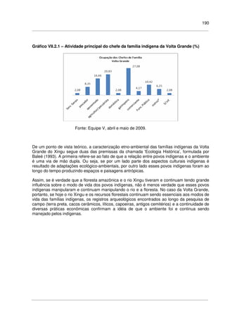 190
Gráfico VII.2.1 – Atividade principal do chefe da família indígena da Volta Grande (%)
Fonte: Equipe V, abril e maio de 2009.
De um ponto de vista teórico, a caracterização etno-ambiental das famílias indígenas da Volta
Grande do Xingu segue duas das premissas da chamada 'Ecologia Histórica’, formulada por
Baleé (1993). A primeira refere-se ao fato de que a relação entre povos indígenas e o ambiente
é uma via de mão dupla. Ou seja, se por um lado parte dos aspectos culturais indígenas é
resultado de adaptações ecológico-ambientais, por outro lado esses povos indígenas foram ao
longo do tempo produzindo espaços e paisagens antrópicas.
Assim, se é verdade que a floresta amazônica e o rio Xingu tiveram e continuam tendo grande
influência sobre o modo de vida dos povos indígenas, não é menos verdade que esses povos
indígenas manipularam e continuam manipulando o rio e a floresta. No caso da Volta Grande,
portanto, se hoje o rio Xingu e os recursos florestais continuam sendo essenciais aos modos de
vida das famílias indígenas, os registros arqueológicos encontrados ao longo da pesquisa de
campo (terra preta, cacos cerâmicos, líticos, capoeiras, antigos cemitérios) e a continuidade de
diversas práticas econômicas confirmam a idéia de que o ambiente foi e continua sendo
manejado pelos indígenas.
 