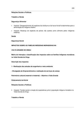 245
Relações Sociais e Políticas
Trabalho e Renda
Segurança Alimentar
• Impacto: Desaparecimento de espécies da ictiofauna e da fauna fluvial fundamentais para a
alimentação do indígena citadino
• Impacto: Mudança de espécies de peixes não aceitas como alimento pelos indígenas
citadinos
Saúde
Segurança Social
IMPACTOS SOBRE AS FAMÍLIAS INDÍGENAS MORADORAS NA
VOLTA GRANDE DO XINGU
Matriz de interação e classificação dos impactos sobre as famílias indígenas moradoras
na Volta Grande do Xingu
Descrição dos impactos
1 - Realização dos estudos de engenharia e meio ambiente
- Divulgação do Empreendimento e realização de serviços de campo
Patrimônio cultural (material e imaterial) – Altamira e Volta Grande
Ordenamento territorial
Relações Sociais e Políticas
• Impacto: Tensão social e criação de expectativas junto à população indígena moradora na
Volta Grande do Xingu
Trabalho e Renda
 