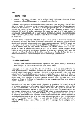 320
Tema
4 - Trabalho e renda
• Impacto: Especulação imobiliária. Venda compulsória de moradias e cessão de terrenos
para construção de 500 casas para os empregados, em Altamira
Embora em sua maioria as famílias indígenas habitem casas muito precárias e que, portanto,
não serão objeto de interesse para o empreendedor, existem algumas famílias que possuem
residências de nível médio. Além disso, a localização prevista para a Vila Residencial de
Altamira, os bairros Sudam II e Liberdade, coincidem com a moradia de várias famílias
indígenas. E como, ali serão implantadas 500 casas de nível 1 e 2, para abrigar os
empregados mais qualificados, é de supor que as famílias indígenas se vejam compelidas a
vender suas casas, o que viria a desarticular redes de apoio formadas por amizade, parentesco
ou compadrio.
Este impacto foi considerado ADVERSO porque, com o afluxo de população previsto e a
especulação imobiliária decorrente, é possível que as famílias não consigam, com os recursos
obtidos, seja reproduzir seu patrimônio, seja alugar casas equivalentes. INDIRETO, porque não
é conseqüência direta do Empreendimento. TEMPORÁRIO, porque, com o fim das obras, a
situação tende a voltar, do ponto de vista econômico, ao patamar anterior. IRREVERSÍVEL,
porque as redes de sociabilidade não se reproduzirão da mesma forma e, também, porque
mudanças significam perda da memória vinculada ao sítio anterior. LOCALIZADO, visto que
ocorrerá na cidade de Altamira. E de ALTA magnitude, em função da falta de reservas
financeiras das famílias para complementar os recursos obtidos. E é MITIGÁVEL.
Tema
5 – Segurança Alimentar
• Impacto: Perda de nichos tradicionais de exploração (caça, pesca, coleta) e de terras de
agricultura para os citadinos que possuem lotes ou ilhas fluviais
A aquisição de imóveis para as obras de infra-estrutura de apoio do Empreendimento virá
afetar profundamente a segurança alimentar de muitas famílias indígenas citadinas. Os
estudos realizados em campo indicaram que vários grupos domésticos obtêm uma parte
substancial da alimentação básica em áreas periurbanas e ribeirinhas no entorno da cidade de
Altamira. Essas famílias exploram nichos tradicionais de caça, de pesca e de coleta de frutos,
raízes, entre outras, além de produzirem roças de mandioca, milho, abóbora, entre outros
cultivos, ao longo do rio Xingu em lotes ribeirinhos ou em pequenas ilhas, tanto a jusante
quanto a montante de Altamira.
O impacto provocado pela perda de nichos tradicionais de exploração (caça, pesca, coleta) e
de terras de agricultura de coivara para os indígenas citadinos que possuem lotes ou ilhas
fluviais foi considerado ADVERSO por produzir desequilíbrio na segurança alimentar das
famílias indígenas citadinas; INDIRETO pela forma que se manifesta; PERMANENTE dada a
sua possível persistência no tempo; IRREVERSÍVEL porque a destruição desses nichos de
recursos naturais será permanente; LOCALIZADO porque incide diretamente em áreas onde
os indígenas desenvolvem suas atividades econômicas complementares da base alimentar de
famílias indígenas citadinas; de ALTA magnitude pela intensidade com que a perda dessas
áreas de recursos naturais afetará a vida das populações indígenas citadinas e
COMPENSÁVEL porque esses nichos são de difícil recuperação tanto biológica quanto
simbólica.
 