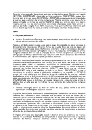 333
Portanto, foi considerado, do ponto de vista das famílias indígenas de Altamira, um impacto
ADVERSO, DIRETAMENTE relacionado ao Empreendimento, TEMPORÁRIO, porque deve
terminar com o fim das obras, REVERSÌVEL e MITIGÁVEL, porque poderão ser implantados
programas que possibilitem às famílias indígenas de Altamira beneficiar-se de alguma forma
dessa animação econômica, de alcance REGIONAL dado que, tanto as obras têm alcance
regional, como a rede de relacionamentos econômicos estabelecida pelos índios também se
estende por toda a região. E de ALTA magnitude, visto que transformará totalmente, pelo
menos durante o período das obras, o cenário econômico de Altamira e de seu entorno.
Tema
5 – Segurança Alimentar
• Impacto: Aumento dos esforços de caça e pesca devido ao aumento da poluição do ar, solo
e água, além do aumento dos ruídos
Todas as atividades desenvolvidas nessa fase da etapa de instalação das obras principais do
Empreendimento irão provocar diferentes formas de poluição do ar, do solo, da água e até
mesmo poluição por ruídos. Essas interferências certamente vão provocar escassez de caça e
pesca nas diferentes áreas de exploração de recursos naturais para a alimentação das famílias
indígenas citadinas. Por sua vez, a rarefação desses recursos vai provocar o aumento dos
esforços para a obtenção de carne de caça e de peixe, além de uma exploração descontrolada
e comprometedora para a própria reprodução dessas espécies.
O impacto provocado pelo aumento dos esforços para obtenção de caça e pesca devido às
diferentes interferências provocadas pela poluição do ar, das águas, dos solos e à poluição
provocada pelos ruídos foi considerado ADVERSO por comprometer profundamente a
reprodução das espécies mais consumidas e, conseqüentemente por abalar a segurança
alimentar de famílias indígenas citadinas; INDIRETO pela forma que se manifesta;
PERMANENTE dada a sua inevitável persistência no tempo; IRREVERSÍVEL porque o
rompimento do equilíbrio natural é dificilmente restabelecido ou revertido; no ENTORNO
porque vai incidir diretamente em diferentes áreas de exploração de recursos naturais
localizadas no entorno do Empreendimento; de ALTA magnitude pela intensidade com que
essa superexploração vai afetar a segurança alimentar da população indígena citadina e
COMPENSÁVEL porque a destruição provocada indiretamente pelas diferentes formas de
poluição terá um alto grau de interferência na base alimentar de muitas famílias indígenas
citadinas.
• Impacto: Destruição parcial ou total de nichos de caça, pesca, coleta e de áreas
agricultáveis utilizadas pelos indígenas citadinos
O grau de destruição de ecossistemas importantes para a alimentação de famílias indígenas
citadinas será intensificado pelas atividades que ocorrerão na etapa de construção. A
destruição parcial ou total de áreas de exploração de caça, de pesca e de coleta como também
de áreas de agricultura tradicional será inevitável, dado o alto grau de interferência nas áreas
destinadas aos alojamentos, residências, estradas, canteiros de obras, entre outros. Os efeitos
danosos dessas intervenções são incalculáveis e inimagináveis já que poderão provocar o
encadeamento de fenômenos ou processos que provocarão profundas transformações na
região e, principalmente na cadeia alimentar das populações dos meios biótico e antrópico.
Essa sucessão de eventos que romperão os ciclos naturais virá comprometer a segurança
alimentar das famílias indígenas citadinas.
O impacto provocado pela destruição parcial ou total de áreas de exploração de recursos
naturais foi considerado ADVERSO por comprometer e abalar profundamente a segurança
alimentar de famílias indígenas citadinas; DIRETO pela forma que se manifesta;
 