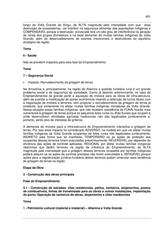 401
longo da Volta Grande do Xingu; de ALTA magnitude pela intensidade com que essa
destruição de ecossistemas vai interferir na segurança alimentar das populações indígenas e
COMPENSÁVEL porque a destruição provocada terá um alto grau de interferência na geração
de renda dos grupos domésticos e na base alimentar de muitas famílias indígenas da Volta
Grande, além do desencadeamento de eventos irreversíveis e destruidores do equilíbrio
ecológico da região.
Tema
6 - Saúde
Não se prevêem impactos para esta fase do Empreendimento.
Tema
7 – Segurança Social
• Impacto: Recrudescimento da grilagem de terras
Na Amazônia e, principalmente, na região de Altamira a questão fundiária rural é um grande
problema social e de segurança da sociedade. Como já descrito anteriormente, no caso de
Empreendimentos de grande porte a aquisição de imóveis para as obras de infra-estrutura,
além de suscitar a mobilização de atores econômicos visando a obtenção de lucros fáceis com
a negociação de imóveis e terrenos, vem propiciar o recrudescimento da grilagem de terras já
existente, que certamente irá afetar muitas famílias indígenas moradoras da Volta Grande.
Nessa situação essas famílias indígenas, que não recebem assistência da FUNAI ficarão mais
vulneráveis à grilagem de terras porque os pequenos lotes rurais ou ilhas fluviais que ocupam e
onde desenvolvem atividades agrícolas tradicionais não são legalizados juridicamente e,
portanto, serão alvo de interesse de grileiros.
A demanda de imóveis para a infra-estrutura do Empreendimento intensifica a grilagem de
terras. Por isso esse impacto foi considerado ADVERSO, na medida em que vai afetar muitas
famílias indígenas da Volta Grande ocupantes de lotes rurais não legalizados juridicamente;
INDIRETO pela forma que se manifesta; TEMPORÁRIO se as ações de proteção aos
ocupantes desses terrenos forem executadas preventivamente; REVERSÍVEL por depender da
eficiência das ações de controle aplicadas; REGIONAL por afetar muitas famílias indígenas
ribeirinhas que detêm terrenos na região de influência do Empreendimento; de ALTA
magnitude pela intensidade que a grilagem desses terrenos ocupados por famílias indígenas
poderá adquirir se as ações de controle previstas não forem executadas e, MITIGÁVEL porque
ações para a regularização jurídico–fundiária destes terrenos podem amenizar essa tendência
de grilagem de terras na região.
Etapa da Obra
3 - Construção das obras principais
Fase do Empreendimento
3.1 - Construção de estradas, vilas residenciais, pátios, canteiros, alojamentos, postos
de combustíveis, linhas de transmissão para as obras e outras instalações, implantação
do porto; Operação de canteiros de obras, alojamentos e vilas residenciais
Tema
1 - Patrimônio cultural (material e imaterial) – Altamira e Volta Grande
 