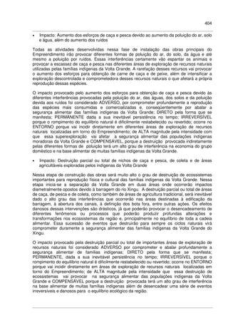 404
• Impacto: Aumento dos esforços de caça e pesca devido ao aumento da poluição do ar, solo
e água, além do aumento dos ruídos
Todas as atividades desenvolvidas nessa fase de instalação das obras principais do
Empreendimento irão provocar diferentes formas de poluição do ar, do solo, da água e até
mesmo a poluição por ruídos. Essas interferências certamente vão espantar os animais e
provocar a escassez de caça e pesca nas diferentes áreas de exploração de recursos naturais
utilizadas pelas famílias indígenas da Volta Grande. A rarefação desses recursos vai provocar
o aumento dos esforços para obtenção de carne de caça e de peixe, além de intensificar a
exploração descontrolada e comprometedora desses recursos naturais o que afetará a própria
reprodução dessas espécies.
O impacto provocado pelo aumento dos esforços para obtenção de caça e pesca devido às
diferentes interferências provocadas pela poluição do ar, das águas, dos solos e da poluição
devida aos ruídos foi considerado ADVERSO, por comprometer profundamente a reprodução
das espécies mais consumidas e comercializadas e, conseqüentemente por abalar a
segurança alimentar das famílias indígenas da Volta Grande; DIRETO pela forma que se
manifesta; PERMANENTE dada a sua inevitável persistência no tempo; IRREVERSÍVEL
porque o rompimento do equilíbrio natural é dificilmente restabelecido ou revertido; ocorre no
ENTORNO porque vai incidir diretamente em diferentes áreas de exploração de recursos
naturais localizadas em torno do Empreendimento; de ALTA magnitude pela intensidade com
que essa superexploração vai afetar a segurança alimentar das populações indígenas
moradoras da Volta Grande e COMPENSÁVEL, porque a destruição provocada indiretamente
pelas diferentes formas de poluição terá um alto grau de interferência na economia do grupo
doméstico e na base alimentar de muitas famílias indígenas da Volta Grande.
• Impacto: Destruição parcial ou total de nichos de caça e pesca, de coleta e de áreas
agricultáveis exploradas pelos indígenas da Volta Grande
Nessa etapa de construção das obras será muito alto o grau de destruição de ecossistemas
importantes para reprodução física e cultural das famílias indígenas da Volta Grande. Nessa
etapa inicia-se a separação da Volta Grande em duas áreas onde ocorrerão impactos
diametralmente opostos devido à barragem do rio Xingu. A destruição parcial ou total de áreas
de caça, de pesca e de coleta, como também de áreas de agricultura tradicional, será inevitável
dado o alto grau das interferências que ocorrerão nas áreas destinadas à edificação da
barragem, à abertura dos canais, à definição dos bota fora, entre outras ações. Os efeitos
danosos dessas intervenções são drásticos, já que poderão provocar o desencadeamento de
diferentes fenômenos ou processos que poderão produzir profundas alterações e
transformações nos ecossistemas da região e, principalmente no equilíbrio de toda a cadeia
alimentar. Essa sucessão de eventos que destruirão para sempre os ciclos naturais virá
comprometer duramente a segurança alimentar das famílias indígenas da Volta Grande do
Xingu.
O impacto provocado pela destruição parcial ou total de importantes áreas de exploração de
recursos naturais foi considerado ADVERSO por comprometer e abalar profundamente a
segurança alimentar de famílias indígenas; DIRETO pela forma que se manifesta;
PERMANENTE, dada a sua inevitável persistência no tempo; IRREVERSÍVEL porque o
rompimento do equilíbrio natural é dificilmente restabelecido ou revertido; ocorre no ENTORNO
porque vai incidir diretamente em áreas de exploração de recursos naturais localizadas em
torno do Empreendimento; de ALTA magnitude pela intensidade que essa destruição de
ecossistemas vai provocar na segurança alimentar das populações indígenas da Volta
Grande e COMPENSÁVEL porque a destruição provocada terá um alto grau de interferência
na base alimentar de muitas famílias indígenas além de desencadear uma série de eventos
irreversíveis e danosos para o equilíbrio ecológico da região.
 