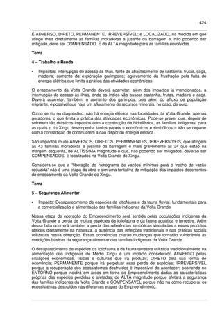 424
É ADVERSO, DIRETO, PERMANENTE, IRREVERSÍVEL; é LOCALIZADO, na medida em que
atinge mais diretamente as famílias moradoras a jusante da barragem e, não podendo ser
mitigado, deve ser COMPENSADO. É de ALTA magnitude para as famílias envolvidas.
Tema
4 – Trabalho e Renda
• Impactos: Interrupção do acesso às ilhas, fonte de abastecimento de castanha, frutas, caça,
madeira; aumento da exploração garimpeira; agravamento da frustração pela falta de
energia elétrica que limita a prática das atividades econômicas
O ensecamento da Volta Grande deverá acarretar, além dos impactos já mencionados, a
interrupção do acesso às ilhas, onde os índios vão buscar castanha, frutas, madeira e caça.
Deverá acarretar, também, o aumento dos garimpos, pois além do afluxo de população
migrante, é possível que haja um afloramento de recursos minerais, no caso, de ouro.
Como se viu no diagnóstico, não há energia elétrica nas localidades da Volta Grande; apenas
geradores, o que limita a prática das atividades econômicas. Pode-se prever que, depois de
sofrerem tão drásticos impactos com a construção da hidrelétrica, as famílias indígenas, para
as quais o rio Xingu desempenha tantos papéis – econômicos e simbólicos – irão se deparar
com a contradição de continuarem a não dispor de energia elétrica.
São impactos muito ADVERSOS, DIRETOS, PERMANENTES, IRREVERSÍVEIS, que atingem
as 43 famílias moradoras a jusante da barragem e mais gravemente as 24 que estão na
margem esquerda, de ALTÍSSIMA magnitude e que, não podendo ser mitigados, deverão ser
COMPENSADOS. E localizados na Volta Grande do Xingu.
Considera-se que a “liberação do hidrograma de vazões mínimas para o trecho de vazão
reduzida” não é uma etapa da obra e sim uma tentativa de mitigação dos impactos decorrentes
do ensecamento da Volta Grande do Xingu.
Tema
5 – Segurança Alimentar
• Impacto: Desaparecimento de espécies da ictiofauna e da fauna fluvial, fundamentais para
a comercialização e alimentação das famílias indígenas da Volta Grande
Nessa etapa de operação do Empreendimento será sentida pelas populações indígenas da
Volta Grande a perda de muitas espécies da ictiofauna e da fauna aquática e terrestre. Além
dessa falta ocorrerá também a perda das referências simbólicas vinculadas a esses produtos
obtidos diretamente na natureza, a ausência das refeições tradicionais e das práticas sociais
utilizadas nessa obtenção. Essas ocorrências criarão mudanças que tornarão vulneráveis as
condições básicas da segurança alimentar das famílias indígenas da Volta Grande.
O desaparecimento de espécies da ictiofauna e da fauna terrestre utilizada tradicionalmente na
alimentação dos indígenas do Médio Xingu é um impacto considerado ADVERSO pelas
situações econômicas, físicas e culturais que irá produzir; DIRETO pela sua forma de
ocorrência; PERMANENTE porque irá perpetuar essa perda de espécies; IRREVERSÍVEL
porque a recuperação dos ecossistemas destruídos é impossível de acontecer; ocorrendo no
ENTORNO porque incidirá em áreas em torno do Empreendimento dadas as características
próprias das espécies perdidas e afetadas; de ALTA magnitude porque afetará a segurança
das famílias indígenas da Volta Grande e COMPENSÁVEL porque não há como recuperar os
ecossistemas destruídos nas diferentes etapas do Empreendimento.
 