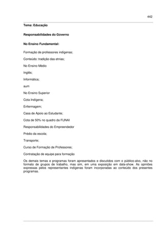 442
Tema: Educação
Responsabilidades do Governo
No Ensino Fundamental:
Formação de professores indígenas;
Conteúdo: tradição das etnias;
No Ensino Médio
Inglês;
Informática;
aum
No Ensino Superior
Cota Indígena;
Enfermagem;
Casa de Apoio ao Estudante;
Cota de 50% no quadro da FUNAI
Responsabilidades do Empreendedor
Prédio da escola;
Transporte;
Curso de Formação de Professores;
Contratação de equipe para formação
Os demais temas e programas foram apresentados e discutidos com o público-alvo, não no
formato de grupos de trabalho, mas sim, em uma exposição em data-show. As opiniões
expressas pelos representantes indígenas foram incorporadas ao conteúdo dos presentes
programas.
 