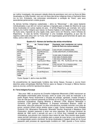 48
ser melhor investigado: não possuem relação direta de parentesco nem com os Arara do Maia
(localizados na Volta Grande), nem com os Arara das terras indígenas Arara e Cachoeira Seca
(no rio Iriri). Entretanto, nas entrevistas reivindicaram a condição de “Arara”, pois seus
ascendentes pertenceriam a estes grupos.
As demais famílias indígenas cadastradas – afora os “Mocorongo” – são casos bastante
individualizados e que têm em comum apenas a migração para a cidade de Altamira de suas
terras localizadas em outras regiões do país. A família Wapichana, por exemplo, tem como
cabeça uma mulher indígena que nasceu na Guiana Inglesa e veio trabalhar na Casa do Índio
há muito anos, migrando de uma região onde, assim como em Roraima, vivem milhares de
Wapichana. O caso da família “mocorongo” é uma novidade etnográfica, já que não há
registros sobre esta etnia nem na Funai, nem em organizações governamentais de apoio aos
índios, como o ISA e o CIMI.
Quadro II.2 - Número de famílias das etnias minoritárias
Etnia N° de
famílias
cadastradas
Tronco/ Língua População total (residentes em outros
locais do Pará e/ou outros estados)
Kayapó 21 Macro-Jê/Kayapó 5.923 (PA,MT) (FUNASA,2006)
Munduruku 17 Tupi/Mundurucu 10.065 (AM,PA,MT) (FUNASA,2002)
Arara 14 Português -
Baré 5 Aruak/ - 12.000 (AM) (FUNASA,2008)
Canela 4 Macro-Jê/Jê 2.502 (MA) (FUNASA,2008)
Tupiniquim 3 Português 1.950 (ES) (FUNASA,2006)
Guarani 2 Tupi/Guarani Mbya 6.000 (ES, PR, RJ,RS,SC,SP,TO) (ISA,
2003)
Karajá 2 Macro-Jê/Karajá 2.532 (GO,MT,TO) (FUNASA,2006)
Guajajara 1 Tupi-
Guarani/Guajajara
19.471 (MA) (FUNASA,2006)
Mocorongo 1 - -
Wapixana 1 Aruak/Wapixana 7.000 (RR) FUNASA,2008)
Anambé 1 - -
Total 72
Fonte: Equipe V, abril e maio de 2009.
Os procedimentos de regularização fundiária das terras Xipaya, Kuruaya e Juruna foram
descritos pelas antropólogas Marlinda Patrício (para os Xipaya e Kuruaya) e Márcia Saraiva
(para os Juruna), conforme reproduzimos abaixo:
II.1 Terra Indígena Kuruaya
” Nos anos 1980, os arquivos do Conselho Indigenista Missionário (CIMI) mencionam as
dificuldades enfrentadas pelos Kuruaya, entre os quais uma carta da instituição e do
padre Ângelo Pansa reclamando a situação de pressão, agressão, invasão armada e
risco de vida que estavam passando as famílias no rio Curuá, em razão da presença das
empresas mineradoras: Espeng Minérios e Minerais LTDA, Brasinor Mineração e
Comércio LTDA (garimpo Madalena). A Empresa mineradora Brasinor, citada no
documento, dizia que possuíam na área infra-estrutura montada incluindo uma pista de
pouso, portanto tinham certos direitos sobre o lugar. Outras empresas, como Andrade
Gutiarrez S/A, Mineradora Palanqueta, Minerador Souther Anaconda e Madalena Gold
Corporation, também passaram a atuar nos anos seguintes. Os Kuruaya lembram da
década de 1980 como o período em que o rio Curuá ficou infestado de empresas
mineradoras, que poluíam com mercúrio seus meios de vida. Para reverter esse quadro,
nesse período retomaram as condições para a posse de suas terras e se empenharam
na reorganização social e territorial. As terras localizadas à margem direita do rio Curuá
passaram pelo processo de regularização fundiária em 1985, quando a Funai instituiu
 