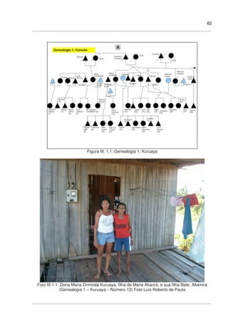 62
Figura III. 1.1: Genealogia 1, Kuruaya
Foto III.1.1: Dona Maria Orminda Kuruaya, filha de Maria Akarirá, e sua filha Bete. Altamira
(Genealogia 1 – Kuruaya – Número 12) Foto Luís Roberto de Paula
 