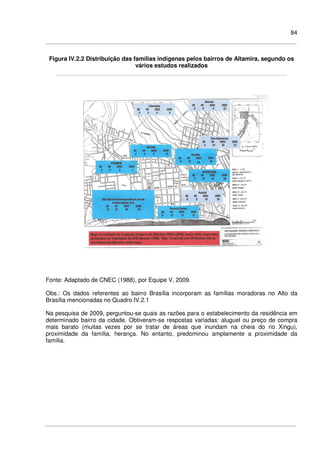 84
Figura IV.2.2 Distribuição das famílias indígenas pelos bairros de Altamira, segundo os
vários estudos realizados
Fonte: Adaptado de CNEC (1988), por Equipe V, 2009.
Obs.: Os dados referentes ao bairro Brasília incorporam as famílias moradoras no Alto da
Brasília mencionadas no Quadro IV.2.1
Na pesquisa de 2009, perguntou-se quais as razões para o estabelecimento da residência em
determinado bairro da cidade. Obtiveram-se respostas variadas: aluguel ou preço de compra
mais barato (muitas vezes por se tratar de áreas que inundam na cheia do rio Xingu),
proximidade da família, herança. No entanto, predominou amplamente a proximidade da
família.
 