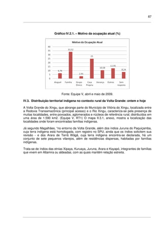 87
Gráfico IV.2.1. – Motivo da ocupação atual (%)
Fonte: Equipe V, abril e maio de 2009.
IV.3. Distribuição territorial indígena no contexto rural da Volta Grande: ontem e hoje
A Volta Grande do Xingu, que abrange parte do Município de Vitória do Xingu, localizada entre
a Rodovia Transamazônica (principal acesso) e o Rio Xingu, caracteriza-se pela presença de
muitas localidades, entre povoados, aglomerados e núcleos de referência rural, distribuídos em
uma área de 1.590 km2. (Equipe V, RT1) O mapa II.3.1, anexo, mostra a localização das
localidades onde foram encontradas famílias indígenas.
Já segundo Magalhães, “no entorno da Volta Grande, além dos índios Juruna do Paquiçamba,
cuja terra indígena está homologada, com registro no SPU, ainda que os índios solicitem sua
revisão - e dos Arara de Terrâ Wãgã, cuja terra indígena encontra-se declarada, há um
conjunto de sete pequenos vilarejos, além de residências dispersas, habitadas por famílias
indígenas.
Trata-se de índios das etnias Xipaya, Kuruaya, Juruna, Arara e Kayapó, integrantes de famílias
que vivem em Altamira ou aldeadas, com as quais mantêm relação estreita.
 