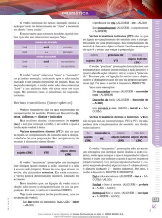 7
EM_V_GRA_010
O verbo nocional de nosso exemplo indica a
ação partindo de determinado ser “José” e recaindo
no objeto “meu irmão”.
É importante que notemos também que há ver-
bos que não são relacionais sempre. Veja:
VERBO RELACIONAL
José está cansado.
José ↔↔ cansado.
VERBO NOCIONAL
José está no escritório.
José →→ no escritório.
O verbo “estar” relaciona “José” a “cansado”
no primeiro exemplo, indicando que a informação
cansado é um estado provisório do sujeito. Mas, no
segundo exemplo, o verbo estar não mais relaciona
“José” a um atributo dele: ele situa esse ser num
lugar. No primeiro caso, é relacional; no segundo,
nocional.
Verbos transitivos (incompletos)
Verbos transitivos são os que necessitam de
complemento de sentido. Podem ser transitivos di-
retos, indiretos ou diretos e indiretos.
Nas análises abaixo, chamaremos de sujeito
(suj.) o ser que conjuga o verbo, o ser sobre o qual a
declaração verbal é feita.
Verbos transitivos diretos (VTD) são os que
se ligam ao complemento de sentido sem a obriga-
toriedade de uma preposição. Seu complemento de
sentido é chamado objeto direto.
Juliana encontrou meu livro.
sujeito (SN) VTD
objeto direto
(SN)
O verbo “encontrar” pressupõe um sintagma
que indique quem realiza a ação (sujeito) e o que
é encontrado (objeto). Esses termos, que atuam no
verbo, são chamados actantes. Em cada contexto,
o verbo pedirá determinado número, limitado de
actantes.
Note também que, na ligação do verbo com o
objeto, não ocorre a obrigatoriedade do uso da pre-
posição. Por isso, o verbo é transitivo DIRETO.
Veja mais exemplos (entre parênteses, note os
actantes do verbo):
Ele fez todos os exercícios. (ALGUÉM – fazer
– ALGO)
O professor me viu. (ALGUÉM – ver – ALGO)
Euocumprimentei.(ALGUÉM–cumprimentar
– ALGUÉM)
Verbos transitivos indiretos (VTI) são os que
se ligam ao complemento de sentido com a obriga-
toriedade de uma preposição. Seu complemento de
sentido é chamado objeto indireto. Lembre-se sempre
de que é o verbo que exige a preposição.
Juliana precisou de meu livro.
sujeito (SN) VTI
objeto indireto
(SN)
O verbo “precisar” pressupõe dois actantes: um
sintagma que indique quem realiza a ação (sujeito) e
qual o alvo da ação (objeto), isto é, o que é “precisa-
do”. Note-se que, na ligação do verbo com o objeto,
ocorre a obrigatoriedade do uso da preposição (pre-
cisar de). Por isso, o verbo é transitivo INDIRETO.
Veja mais exemplos:
Ele concordou comigo. (ALGUÉM – concordar
com – ALGUÉM)
Discordei de tudo. (ALGUÉM – discordar de
– ALGO)
Isto convém a eles. (ALGO – convir a – AL-
GUÉM)
Verbos transitivos diretos e indiretos (VTDI)
são os que são, ao mesmo tempo, VTD e VTI, ou seja,
pedem dois complementos de sentido: um direto,
outro indireto.
Eu emprestei a Juliana meu livro
sujeito
(SN)
VTI
objeto indireto
(SN)
objeto direto
(SN)
O verbo “emprestar” pressupõe três actantes:
um sintagma que indique quem realiza a ação (su-
jeito), outro que indique o que é emprestado (objeto
direto) e outro que indique a quem é que se empresta
(objeto indireto). Isto porque alguém (actante 1 – su-
jeito) empresta (verbo) algo (actante 2 –objeto direto)
a alguém (actante 3 – objeto indireto). Por isso, o
verbo é transitivo DIRETO E INDIRETO.
Dei a nota aos alunos. (ALGUÉM – dar a – AL-
GUÉM – ALGO)
Preferi o livro à revista. (ALGUÉM – preferir
a – ALGO – ALGO)
Entreguei-lhes o carro. (ALGUÉM – entregar
a – ALGUÉM – ALGO)
Esse material é parte integrante do Aulas Particulares on-line do IESDE BRASIL S/A,
mais informações www.aulasparticularesiesde.com.br
 
