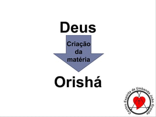 Deus
Orishá
Criação
da
matéria
 