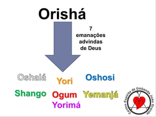 Orishá
7
emanações
advindas
de Deus
Yori Oshosi
Shango Ogum
Yorimá
 