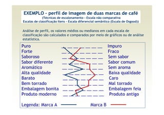 EXEMPLO – perfil de imagem de duas marcas de café
              (Técnicas de escalonamento - Escala não comparativa
Escalas de classificação Itens - Escala diferencial semântico (Escala de Osgood))


Análise de perfil, os valores médios ou medianos em cada escala de
classificação são calculados e comparados por meio de gráficos ou de análise
estatística.

Puro                      __ __ __ __ __ __ __             Impuro
Forte                     __ __ __ __ __ __ __             Fraco
Saboroso                  __ __ __ __ __ __ __             Sem sabor
Sabor diferente           __ __ __ __ __ __ __             Sabor comum
Aromático                 __ __ __ __ __ __ __              Sem aroma
Alta qualidade             __ __ __ __ __ __ __             Baixa qualidade
Barato                     __ __ __ __ __ __ __             Caro
Bem torrado                __ __ __ __ __ __ __             Mal torrado
Embalagem bonita           __ __ __ __ __ __ __             Embalagem feia
Produto moderno            __ __ __ __ __ __ __             Produto antigo

Legenda: Marca A                               Marca B
 