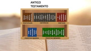 ANTIGO
TESTAMENTO
 