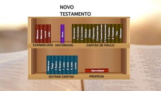 NOVO
TESTAMENTO
 