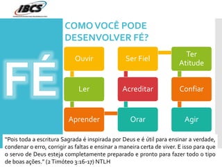 COMOVOCÊ PODE
DESENVOLVER FÉ?
Ouvir
Ler
Aprender Orar
Acreditar
Ser Fiel
Ter
Atitude
Confiar
Agir
“Pois toda a escritura Sagrada é inspirada por Deus e é útil para ensinar a verdade,
condenar o erro, corrigir as faltas e ensinar a maneira certa de viver. E isso para que
o servo de Deus esteja completamente preparado e pronto para fazer todo o tipo
de boas ações.” (2Timóteo 3:16-17) NTLH
 